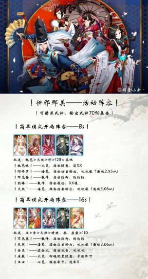 阴阳师伊邪娜美二阶段用什么阵容好？