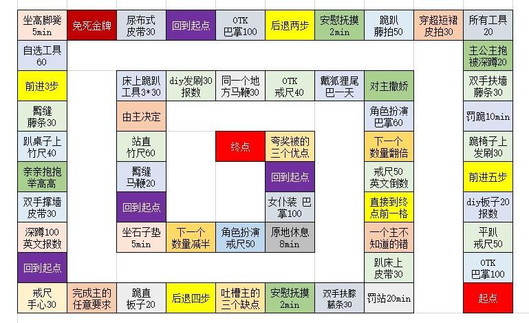 魔兽世界plus谢尔索斯号角任务怎么做