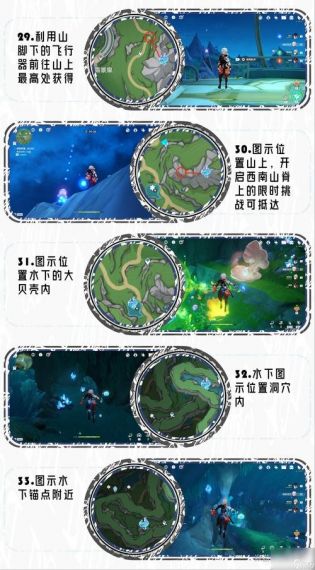 原神4.0版本水神瞳怎么收集？