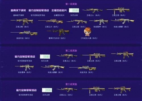 CF手游QCW05S10限定属性介绍