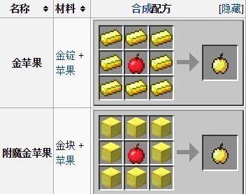 金苹果怎么早我的世界