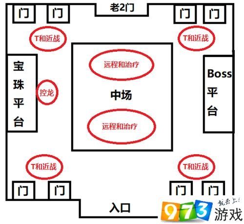 魔兽世界tbc怀旧服格鲁尔的巢穴全boss打法