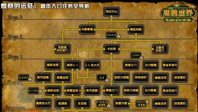 魔兽世界tbc怀旧服T6双本黑暗神殿和海山开门任务流程