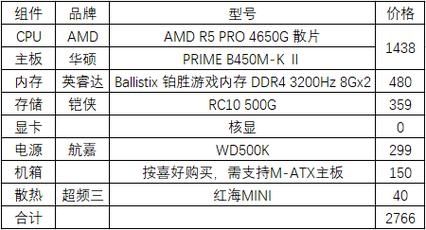 网游梦幻西游配置