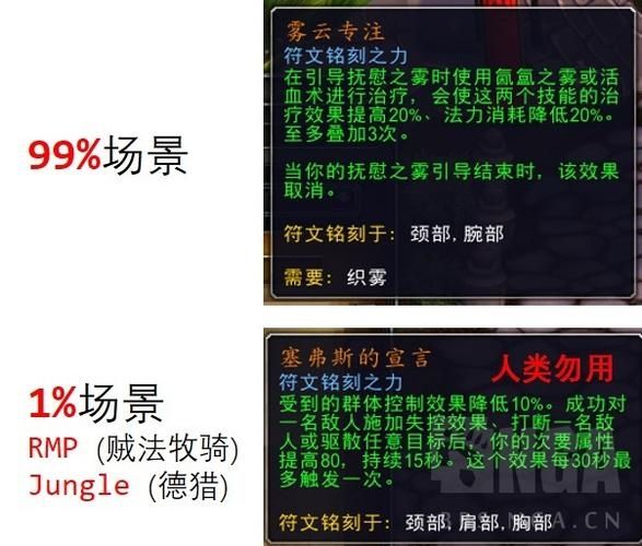 魔兽世界9.1盟约橙装怎么选