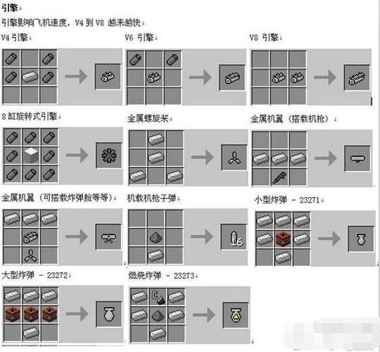 我的世界滑翔机怎么合成