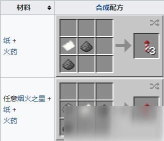 我的世界火镰怎么做图解