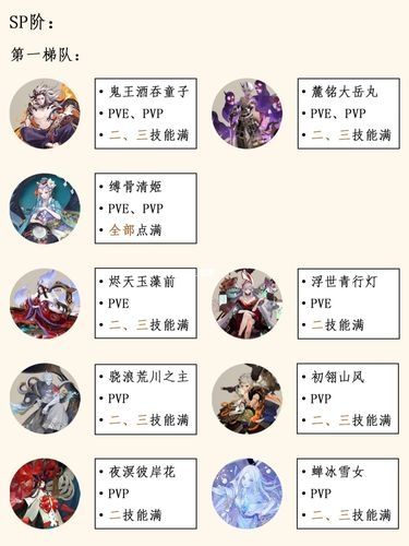 阴阳师黑蛋有什么得到的方法