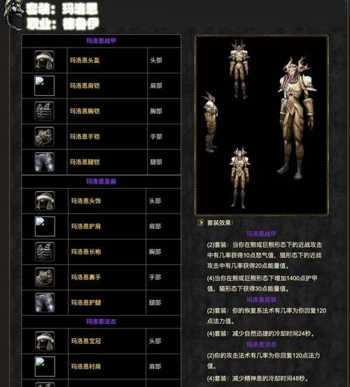 魔兽世界TBC怀旧服T4套装效果汇总