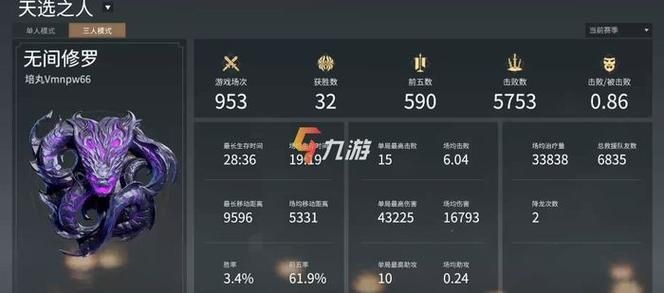 永劫无间段位等级是什么