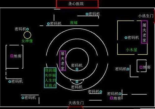 第五人格圣心医院电机分布地图