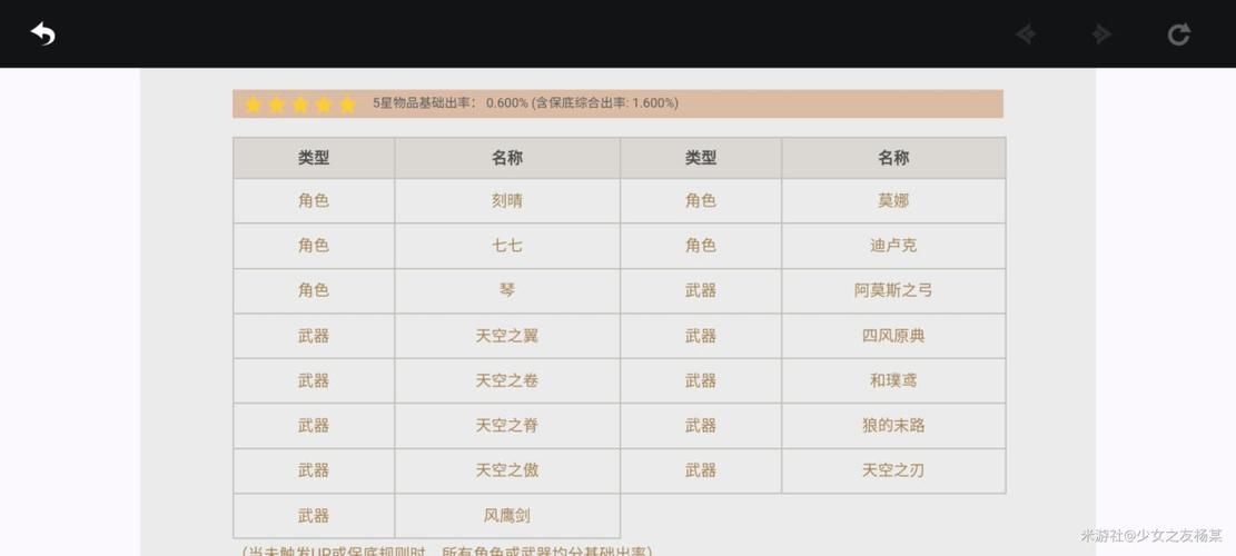 QQ飞车手游幸运占卜怎么买划算