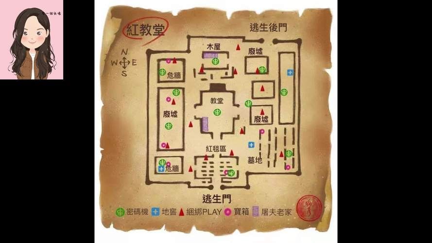 第五人格红教堂地图