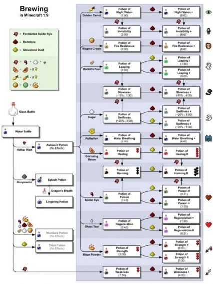 我的世界宝石mod怎么镶嵌