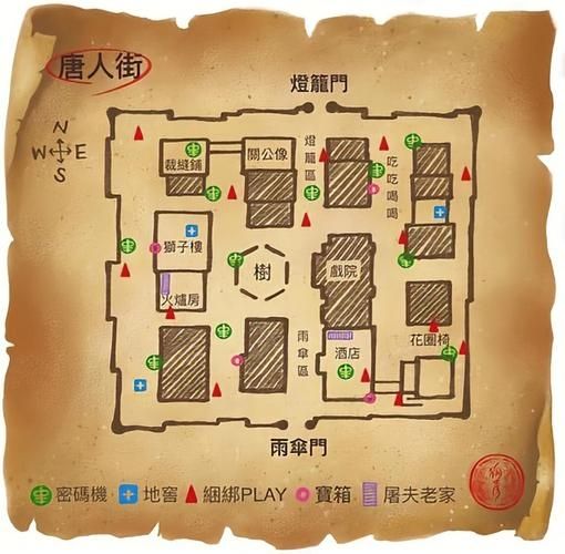 第五人格PVP地图箱子可开出道具作用解析