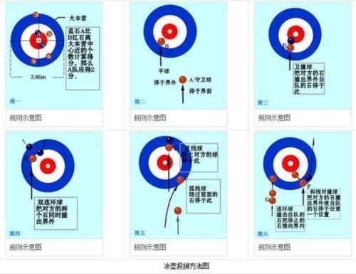 天天酷跑炫飞模式常见障碍物躲避技巧攻略