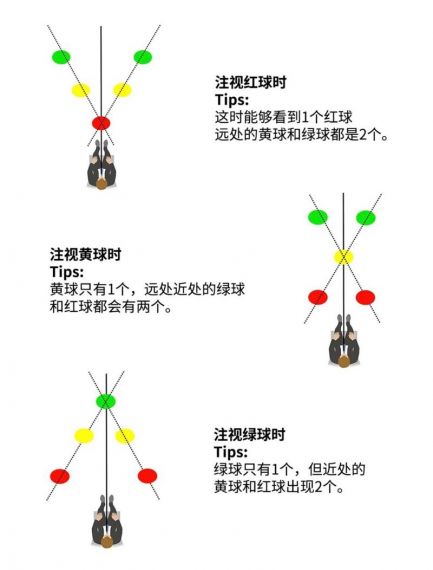 天天酷跑炫飞模式常见障碍物躲避技巧攻略