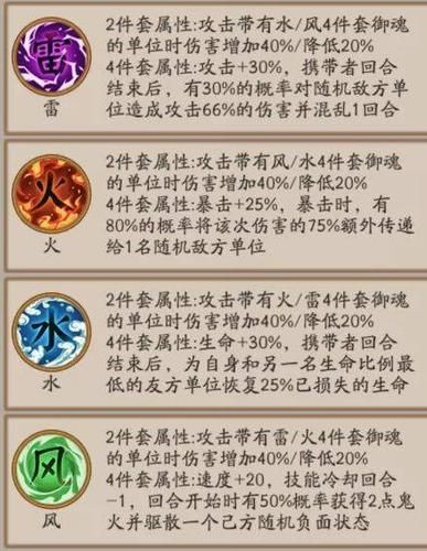 阴阳师百鬼弈呱太入侵玩法攻略