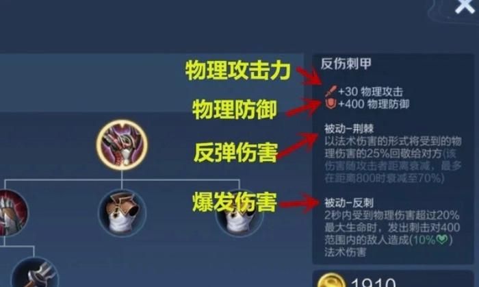 反伤效果造成的是哪种伤害？