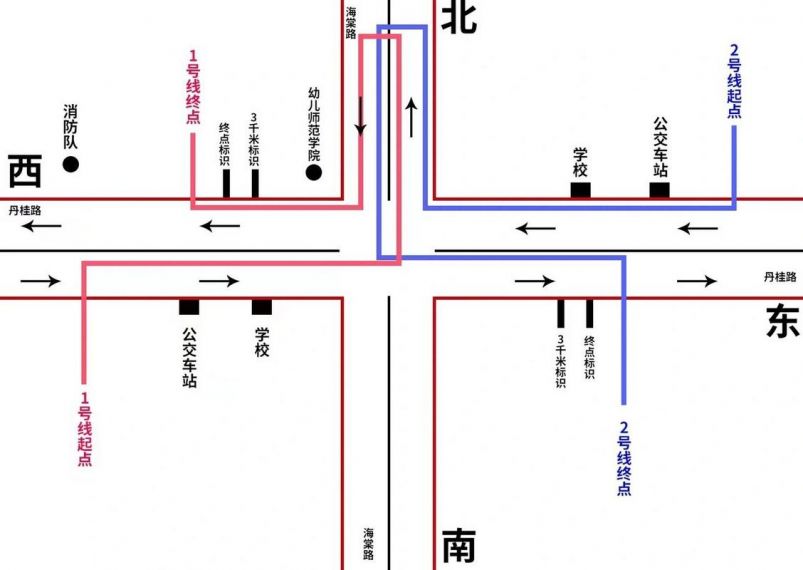 物理画线第3关通关攻略