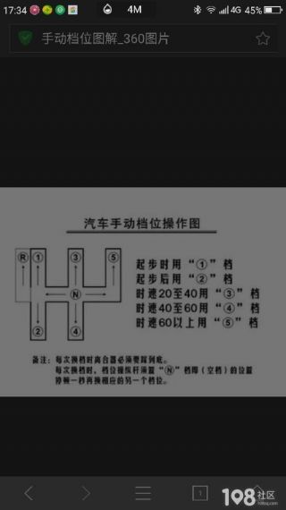 张大仙露娜指法基础教学