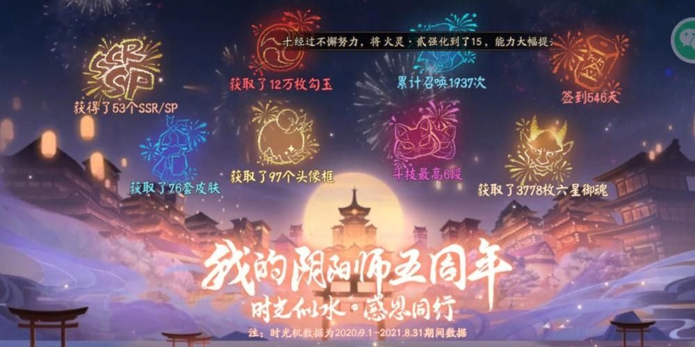 阴阳师一周年庆什么时候开始