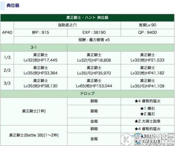 FGO狩猎本1.5弹骷髅狩猎打法攻略