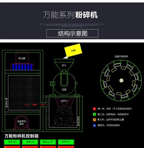 我的世界我的工厂粉碎机怎么用