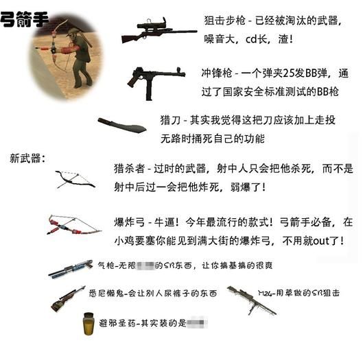 孤岛惊魂5武器槽位解锁方法