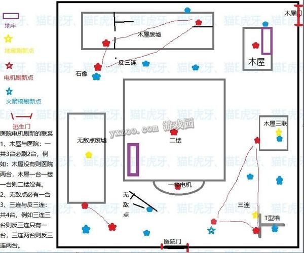 孤岛惊魂5武器槽位解锁方法