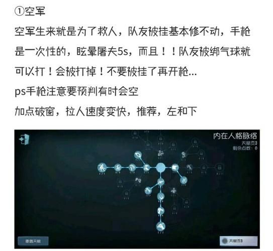 第五人格空军天赋加点攻略