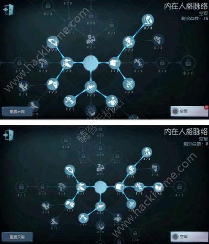 第五人格空军天赋加点攻略