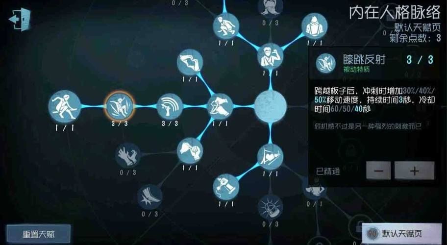 第五人格佣兵天赋加点攻略