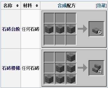 我的世界工业砖头怎么做