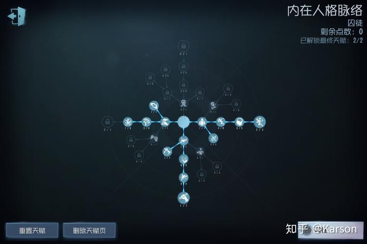 第五人格求生者天赋点怎么加？