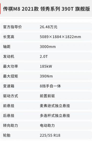 荒野行动M88C性能一览