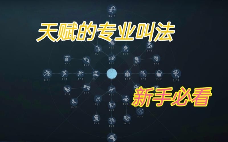 第五人格神棍怎么加点？