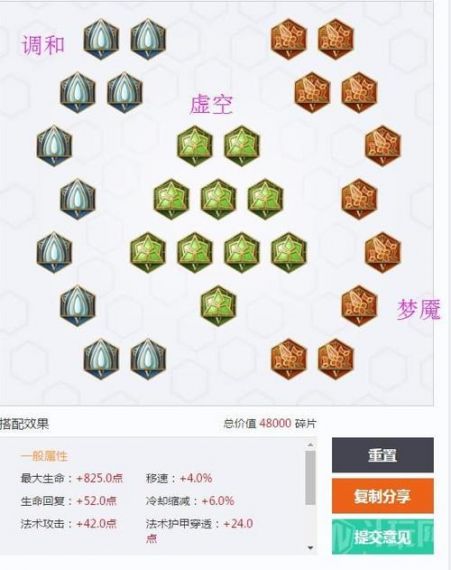 王者荣耀庄周五级铭文怎么搭?