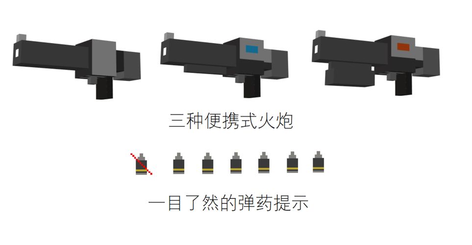 我的世界怎么装火箭弹