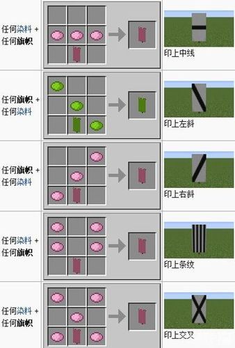 旗帜我的世界怎么做pe