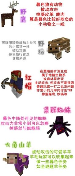 我的世界手机版暮色森林mod怎么安装