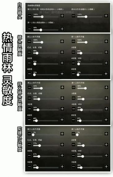 绝地求生刺激战场Groza使用技巧