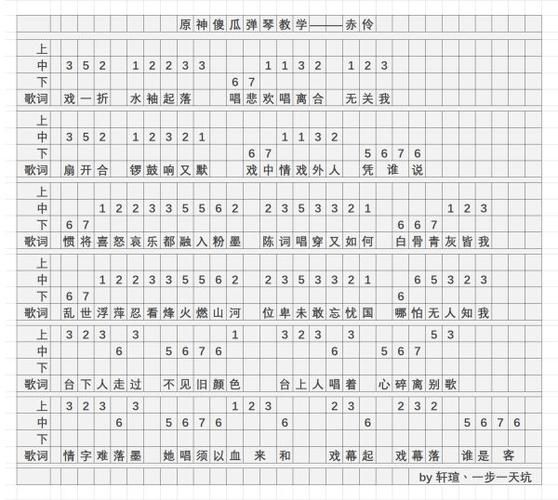 阴阳师式神歌舞演目表怎么解锁