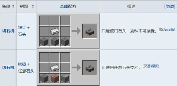 我的世界金属处理机怎么制作