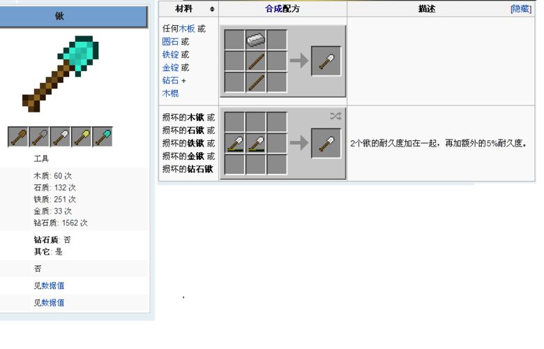 我的世界铲子怎么得