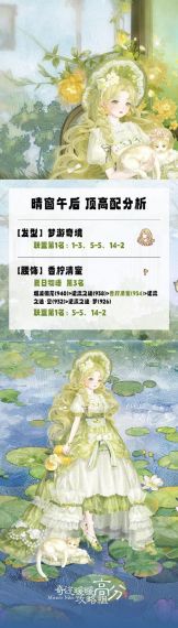 奇迹暖暖联盟委托9-1高分搭配