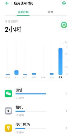 我的世界怎么显示时间长