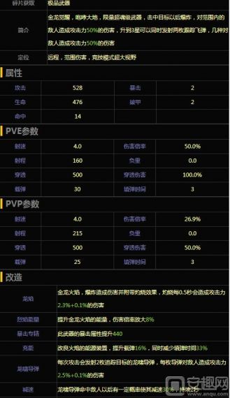 《魂斗罗归来》全武器技能及数据参数图鉴汇总