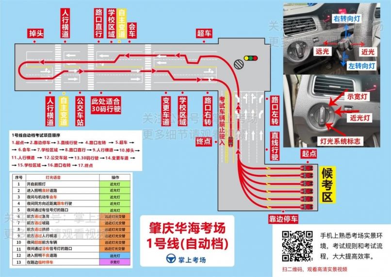 荒岛特训火车驾驶攻略