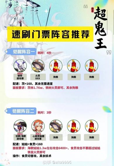 阴阳师超鬼王副本怎么打？